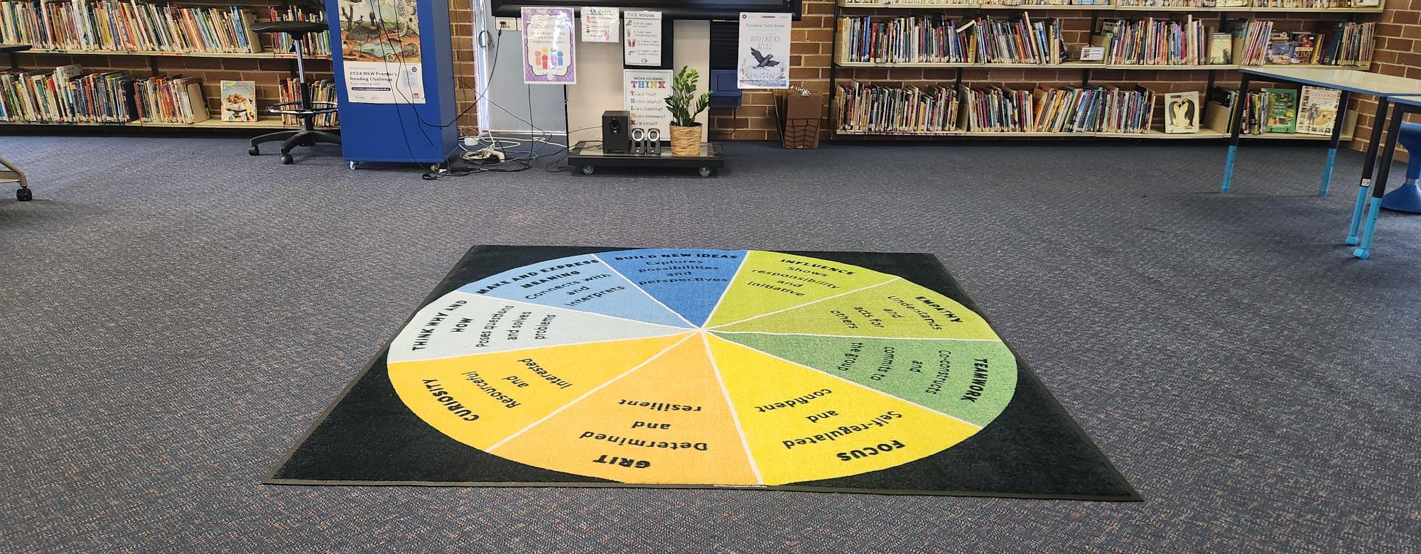 Ypo Rug Why Customisable Classroom Rugs Are a Game Changer