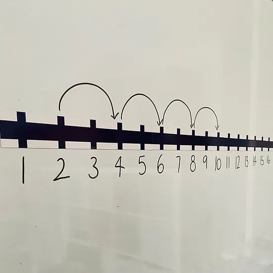 Magic Number Line Magnetic Number Line For Classrooms | Bloom Classroom