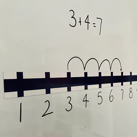Magic Number Line Magnetic Number Line For Classrooms | Bloom Classroom