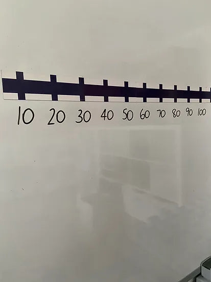 Magic Number Line Magnetic Number Line For Classrooms | Bloom Classroom
